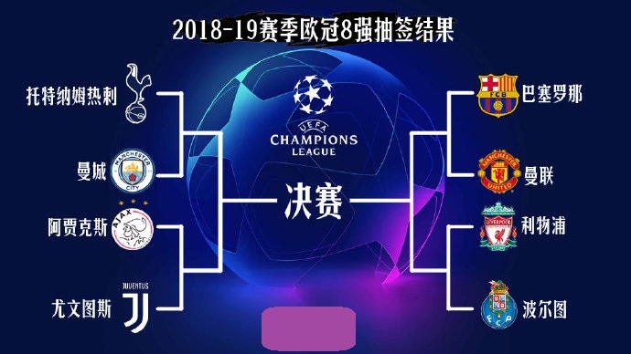 案例分析
